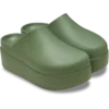 Dylan Platform Clog Dylan Platform Clog